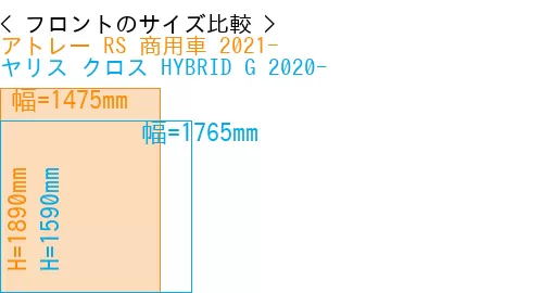 #アトレー RS 商用車 2021- + ヤリス クロス HYBRID G 2020-